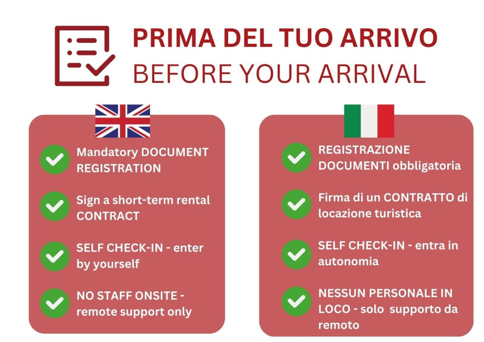 Caseospitali - Stazione5, Vicino Alla Stazione Ideale Per Due Bologna Ngoại thất bức ảnh